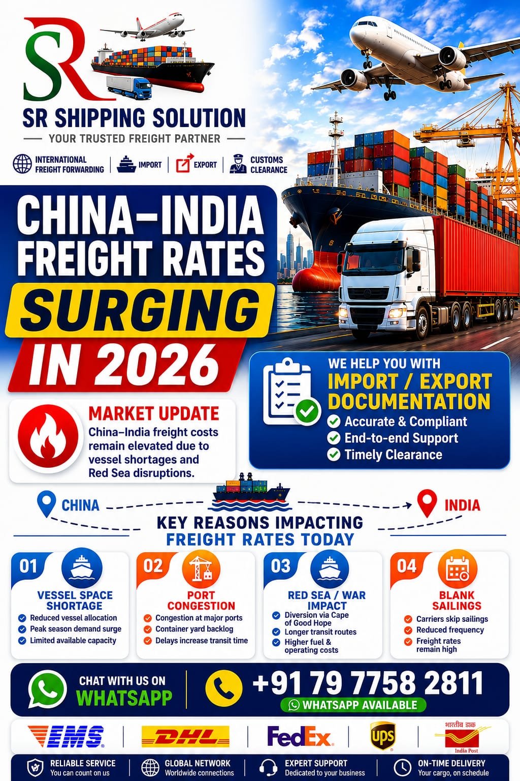 China-India Freight Surge Poster